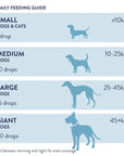 Olio di enotera per cani "pelle secca" di Dorwest