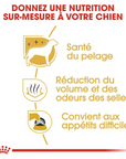 Croquette pour Bichon Maltais Royal Canin 1.5Kg