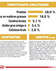 Croquette pour Yorkshire Royal Canin 1.5Kg