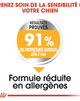 Croquettes Petits Chiens Mini Dermacomfort Royal Canin 1kg