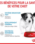Croquette pour Chiot Royal Canin 2Kg
