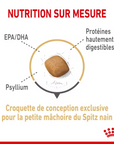 Croquette pour Spitz Royal Canin 1.5-3Kg