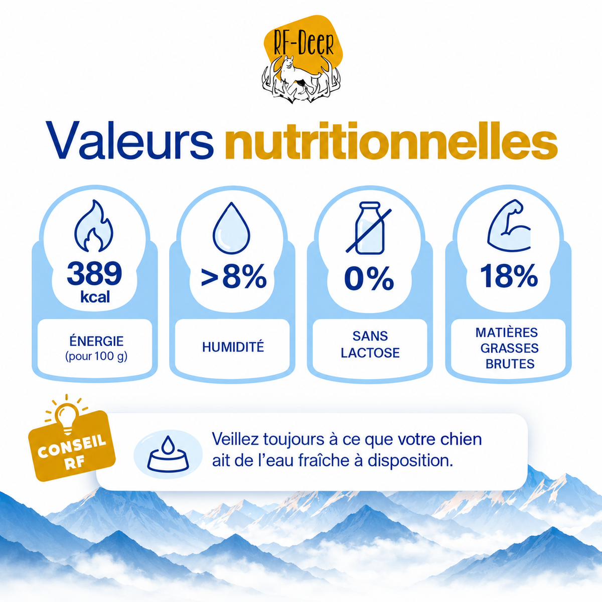 Fromage de l’Himalaya CHURPI – Friandise naturelle à mâcher pour chien