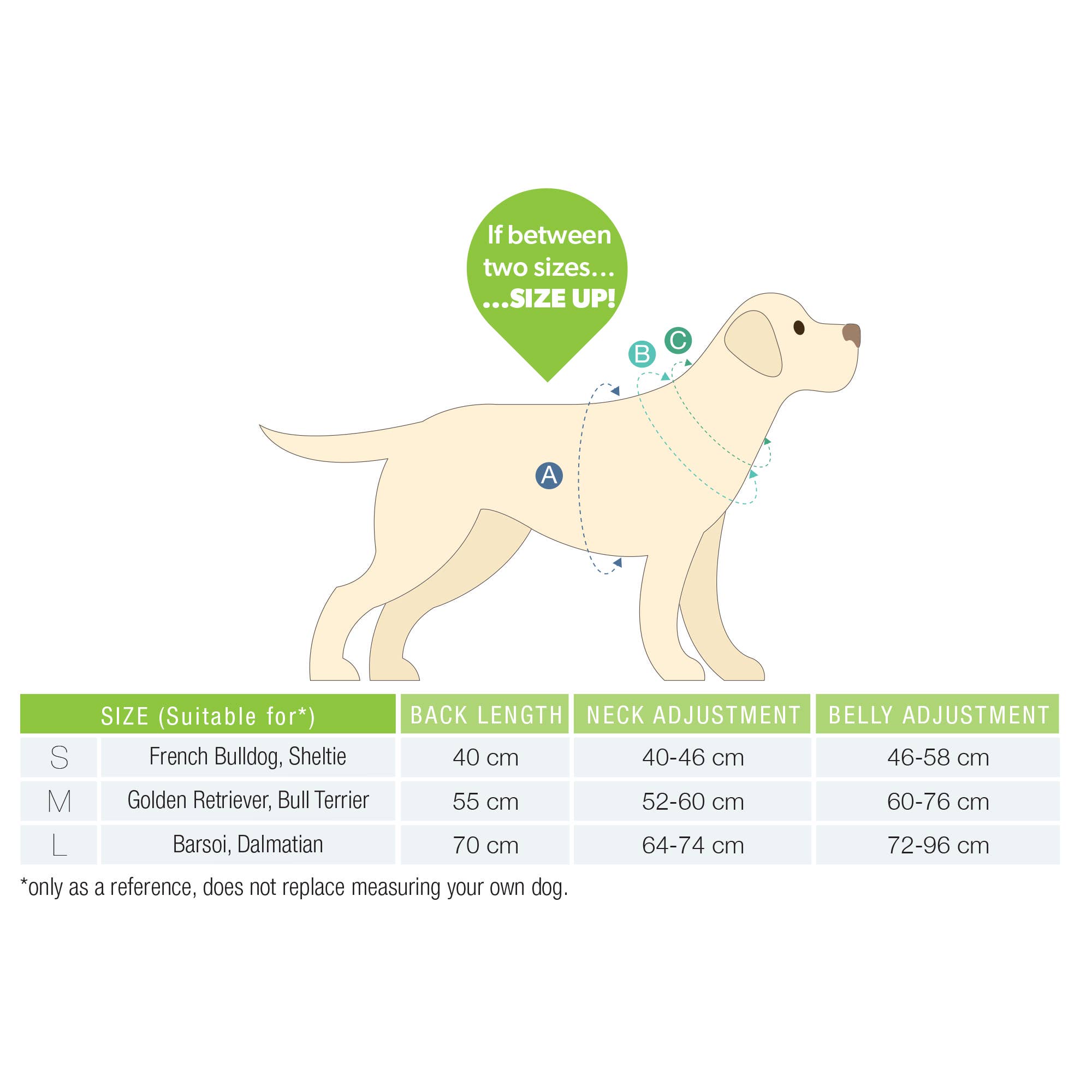 Peignoir pour chien Tropical