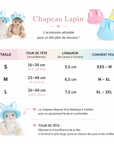 Casquette d'été pour Petits Chiens chart