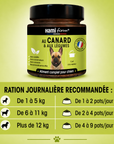 Adult Dog Recipe with Duck and Vegetables – 6 x 250g