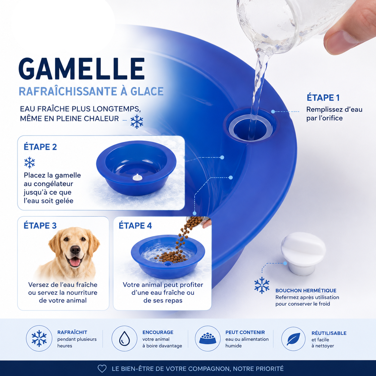 Gamelle Rafraîchissante pour Chien et Chat – Abreuvoir Réfrigérant Réutilisable option 1