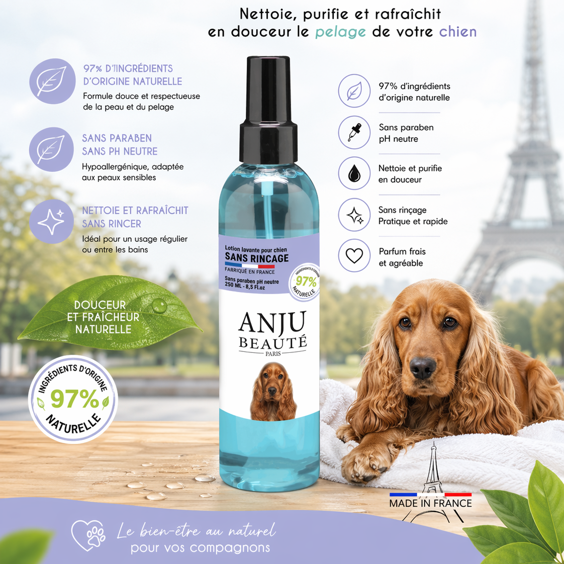Lotion Lavante sans rincage pour Chien et Chats 250ml -