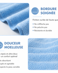 Peignoir de Bain pour Petits Chiens et Chats Microfibre Ultra-Absorbante b