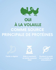 Croquettes Mini Adulte Poulet Nature's Protection