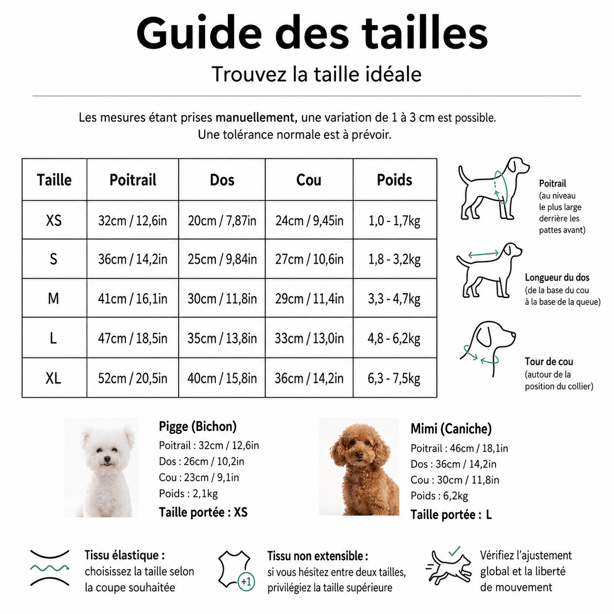 Imperméable Transparent à Cœurs pour Chien