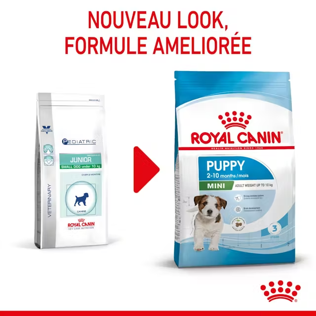 Croquette pour Chiot Royal Canin 2Kg